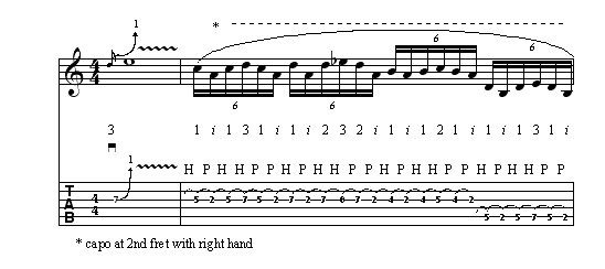 artificial capo1.gif